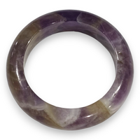 Chevron Amethyst Band Ring