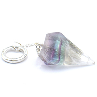 Fluorite Six Sided Pendulum [Type 2]